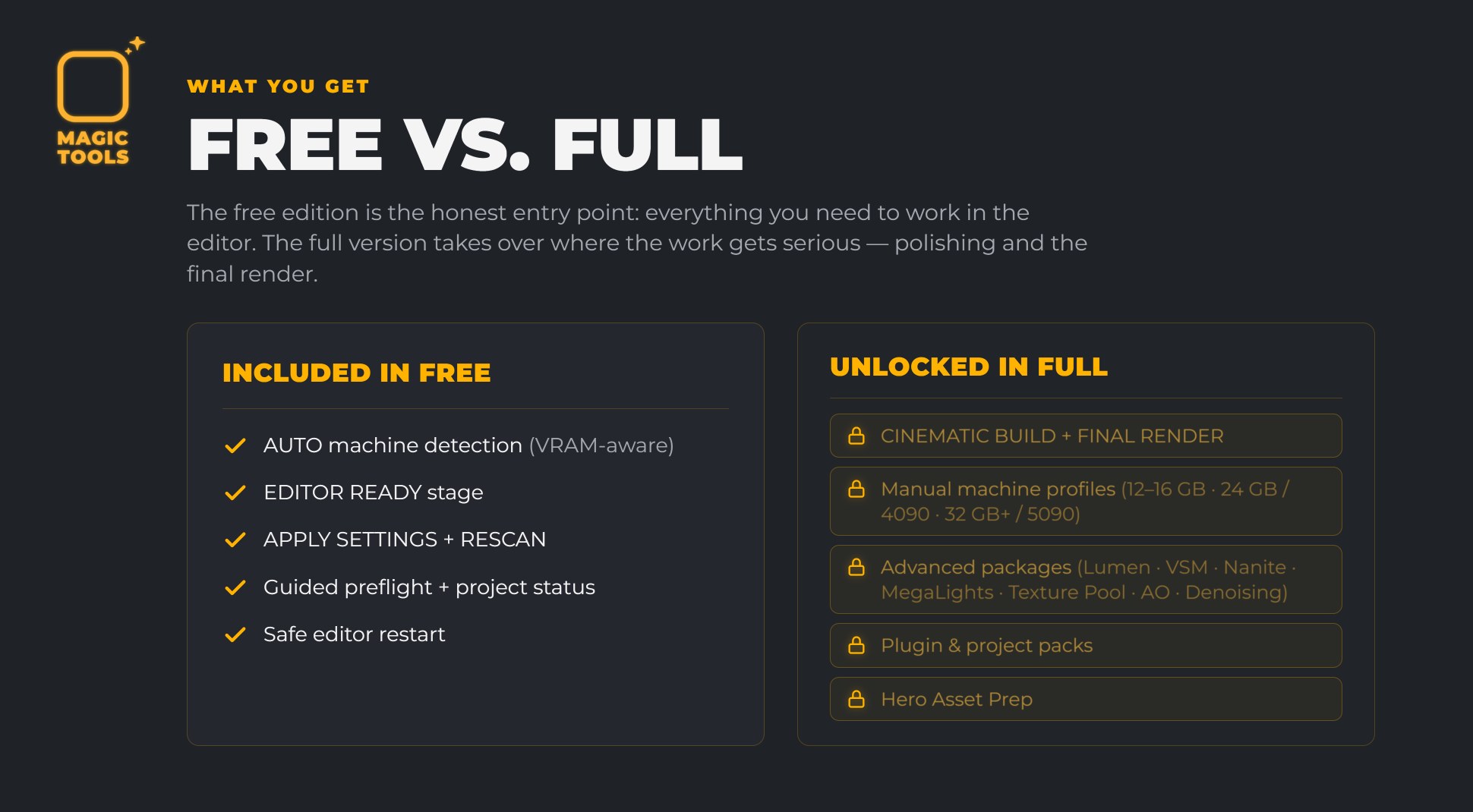 Free vs full: what the free edition includes and what the full version unlocks